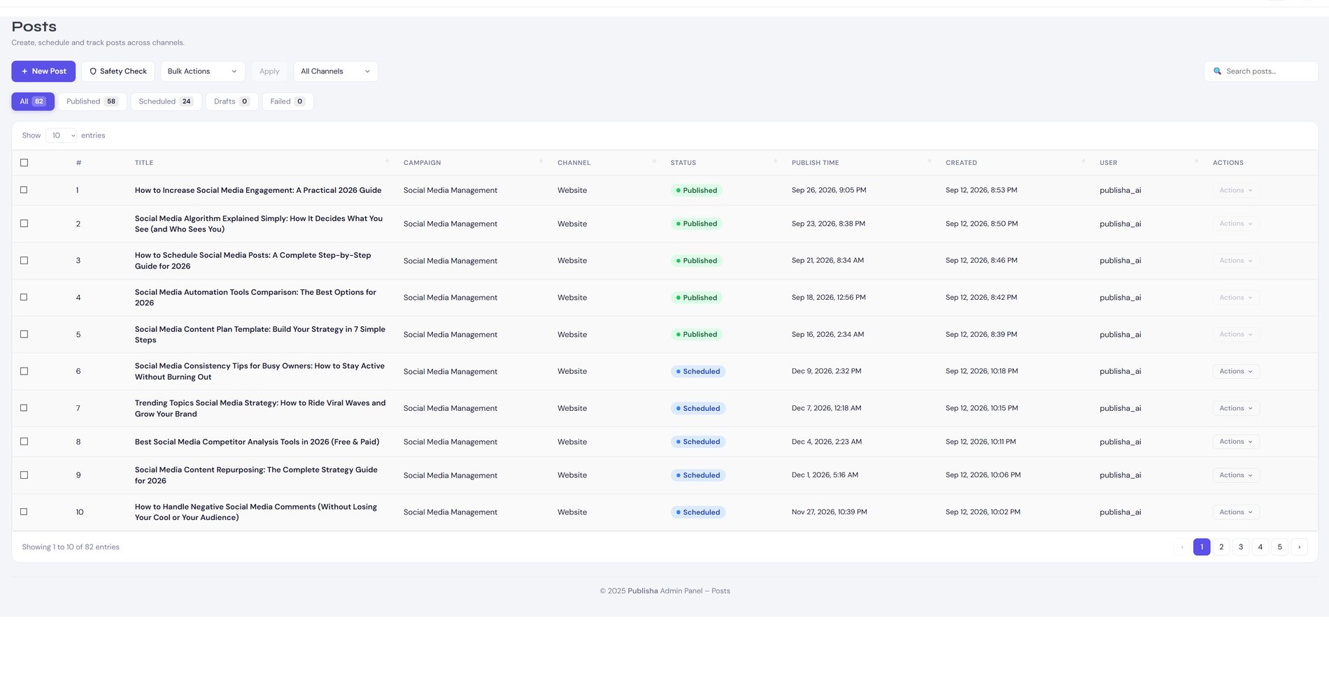 Publisha Posts dashboard showing published and scheduled posts